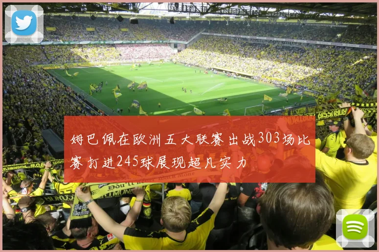 姆巴佩在欧洲五大联赛出战303场比赛打进245球展现超凡实力